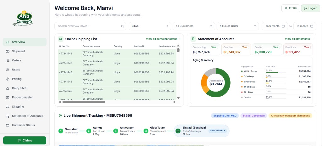 Arla project preview